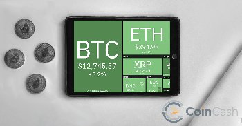 Bitcoin árfolyam elemzés és heti hírösszefoglaló - 43. hét